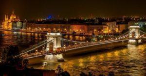 Things To Do In Budapest, Monuments And Places To Visit