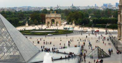 Arc de Triomphe Louvre Paris